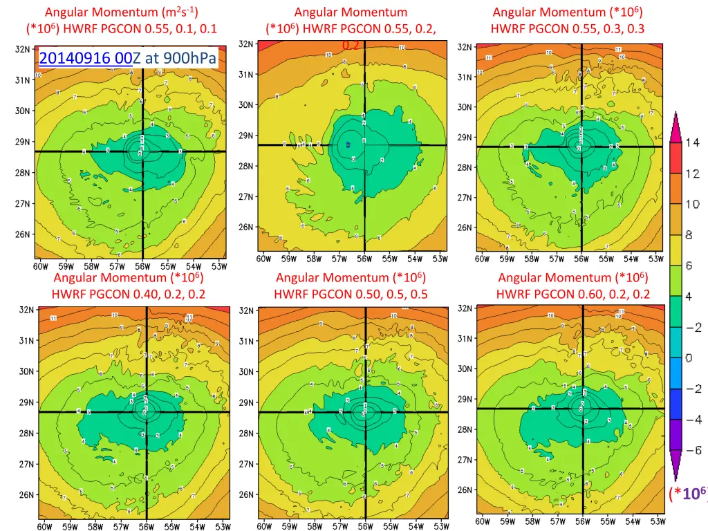 angular momentum m 2 s 1 10 6 hwrf pgcon