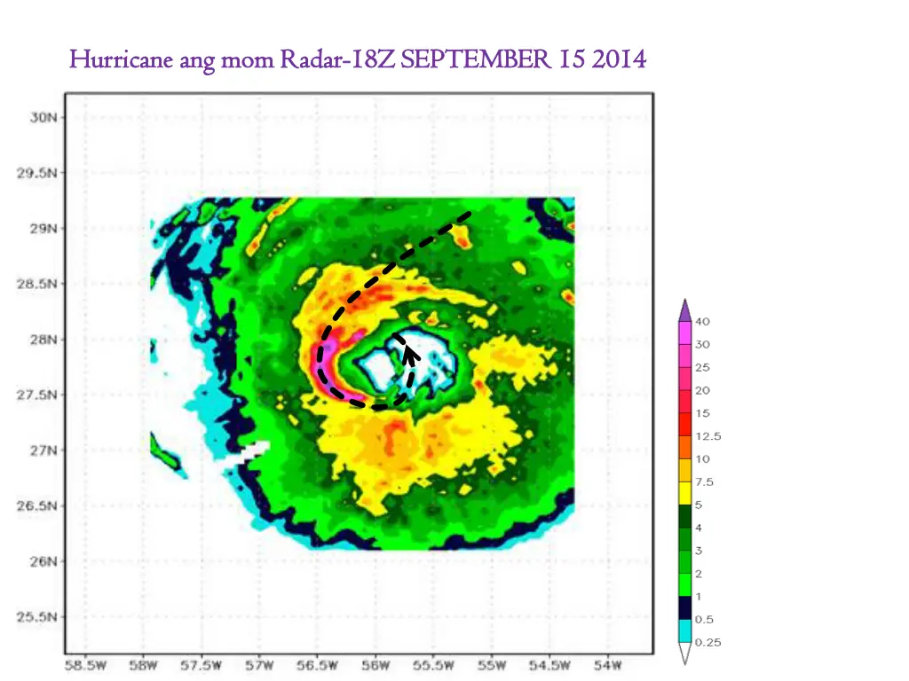 hurricane hurricane ang