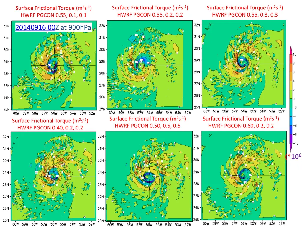 surface frictional torque m 2 s 1 hwrf pgcon
