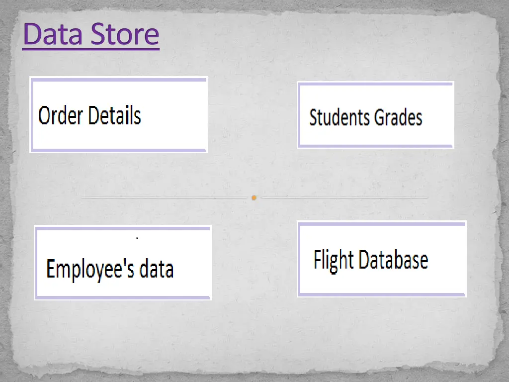 data store