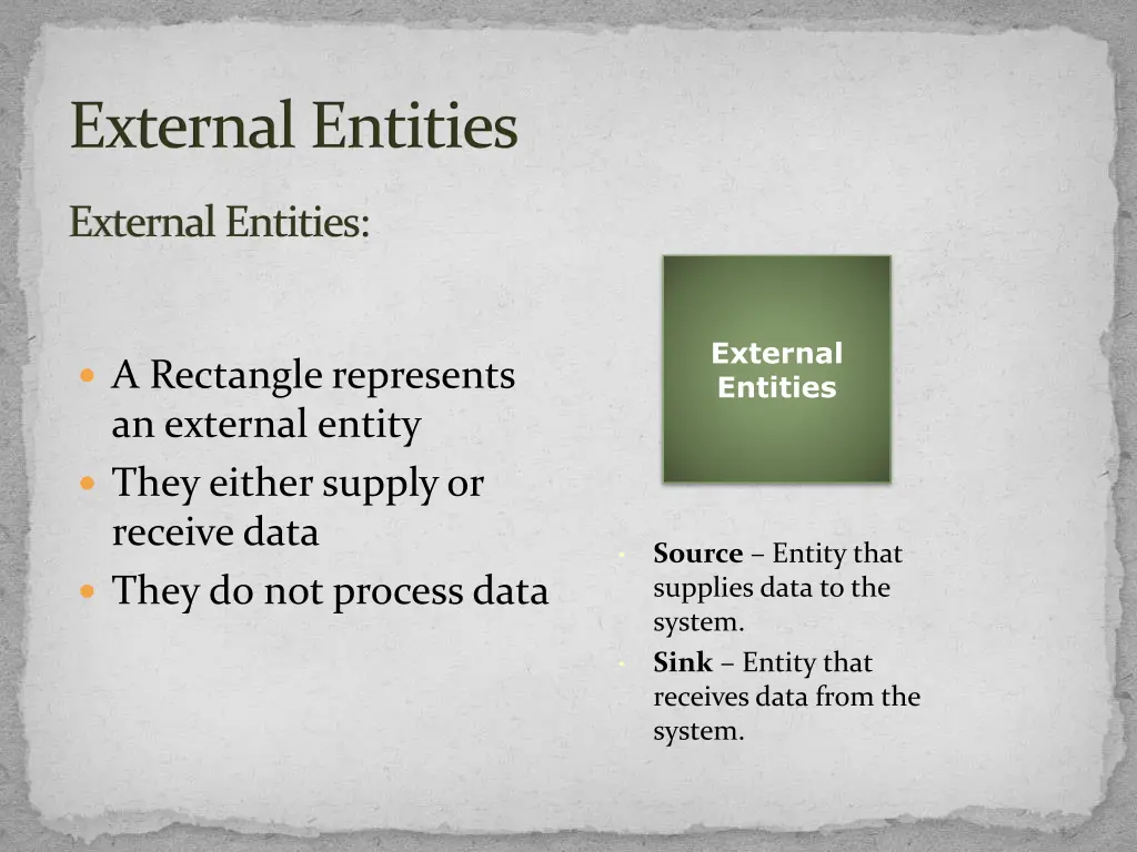 external entities