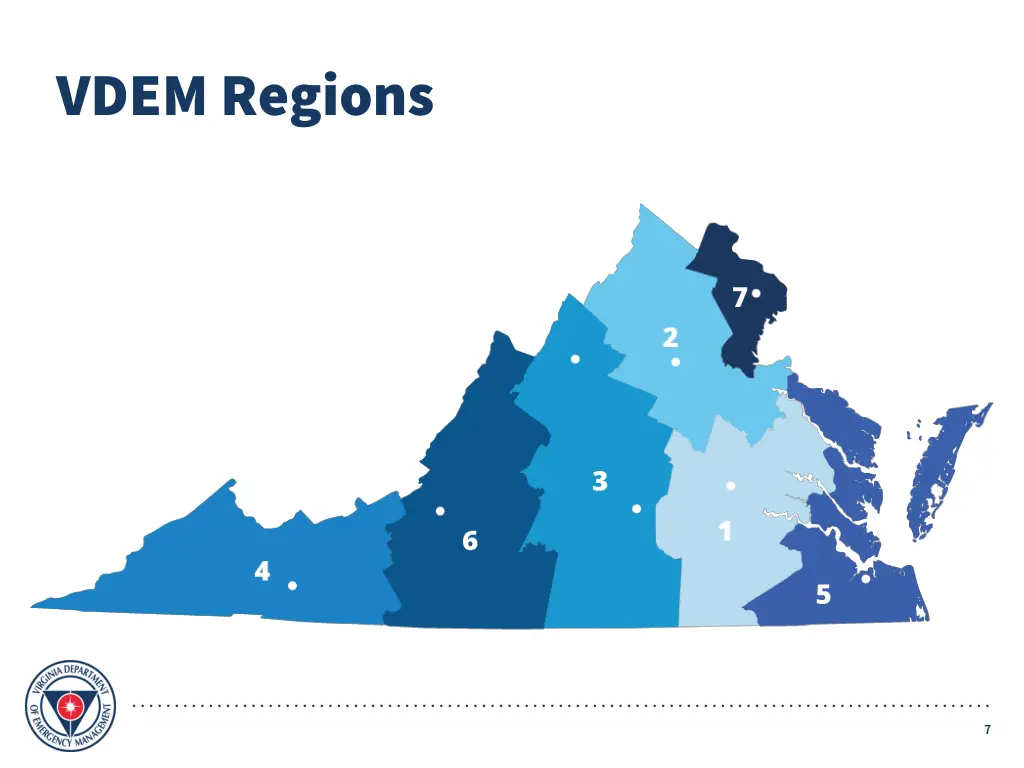 vdem regions