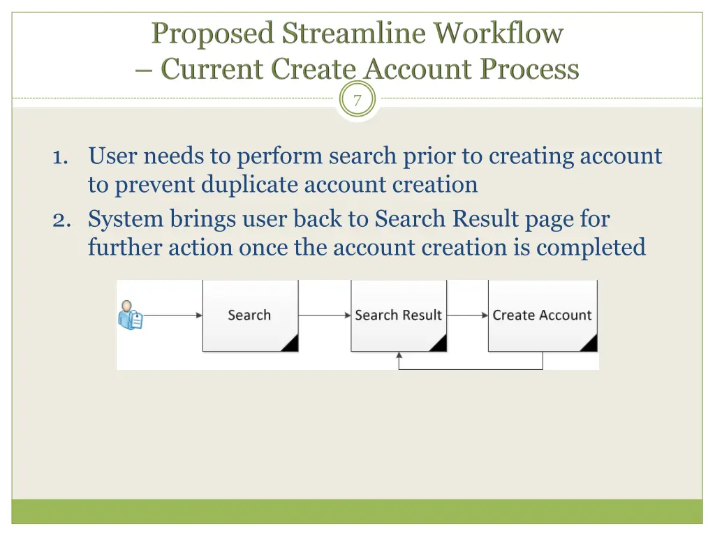 slide7