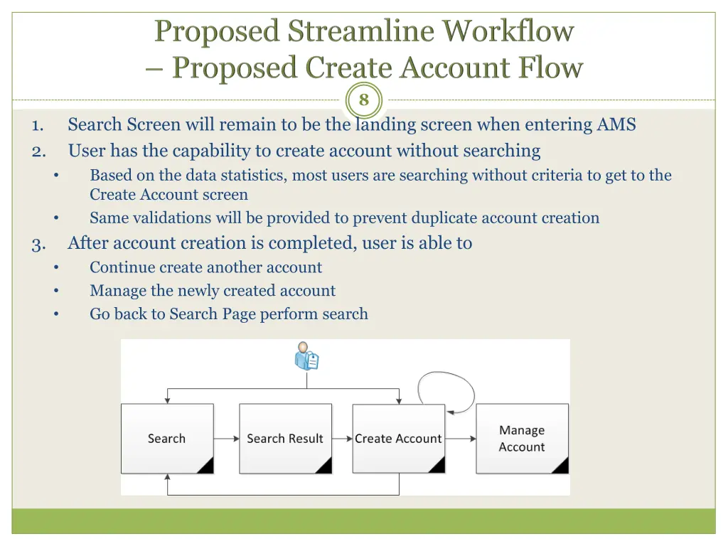 slide8