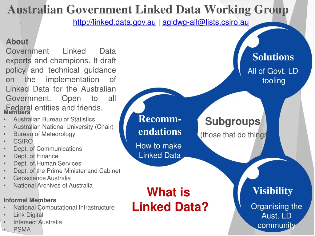 australian government linked data working group 2