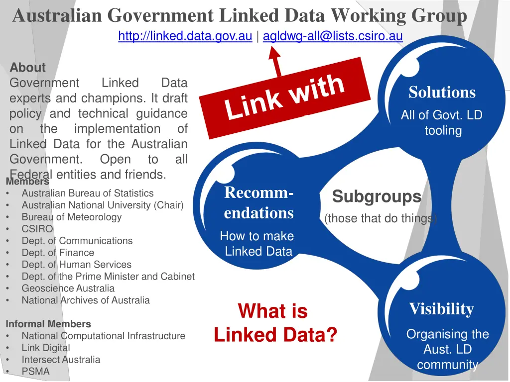 australian government linked data working group 3