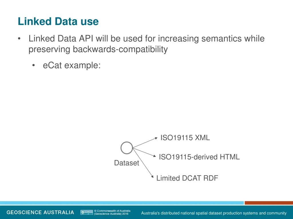 linked data use 5