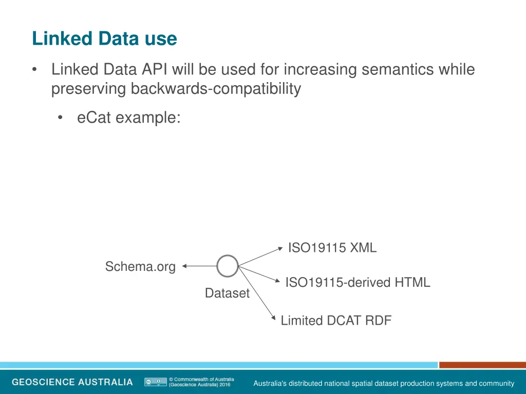 linked data use 6