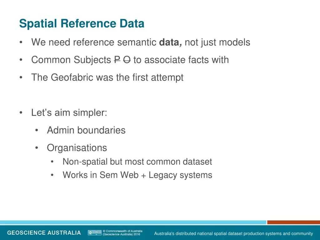 spatial reference data 4