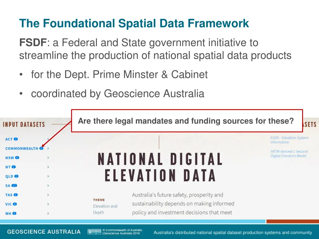 the foundational spatial data framework 1