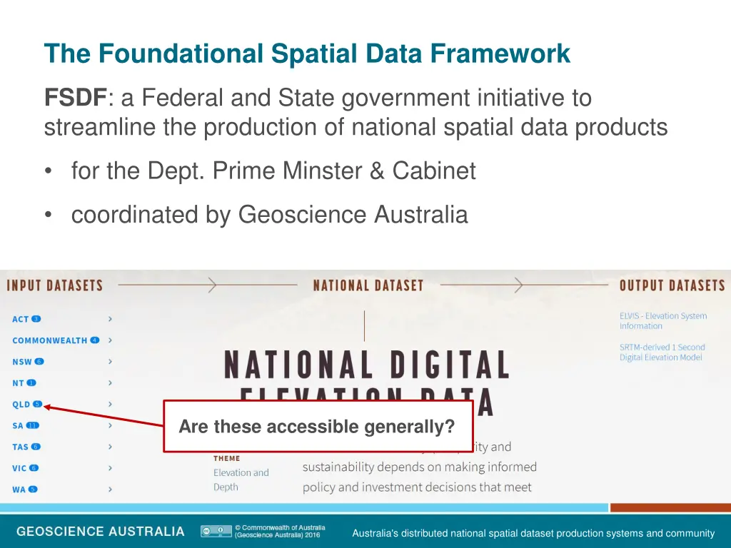 the foundational spatial data framework 2