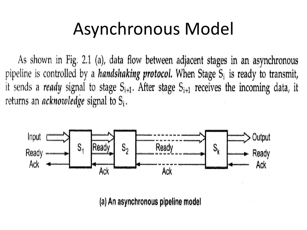 asynchronous model