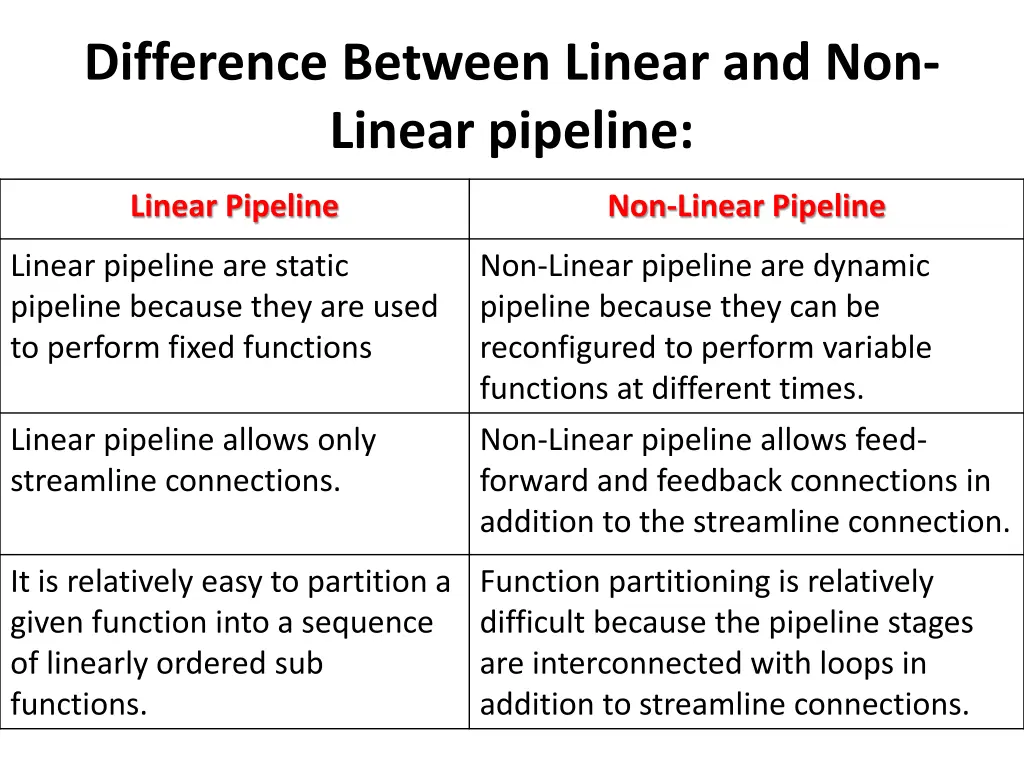 difference between linear and non linear pipeline