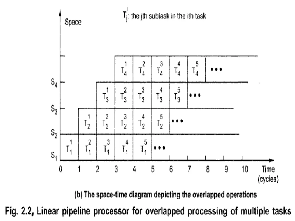 slide10