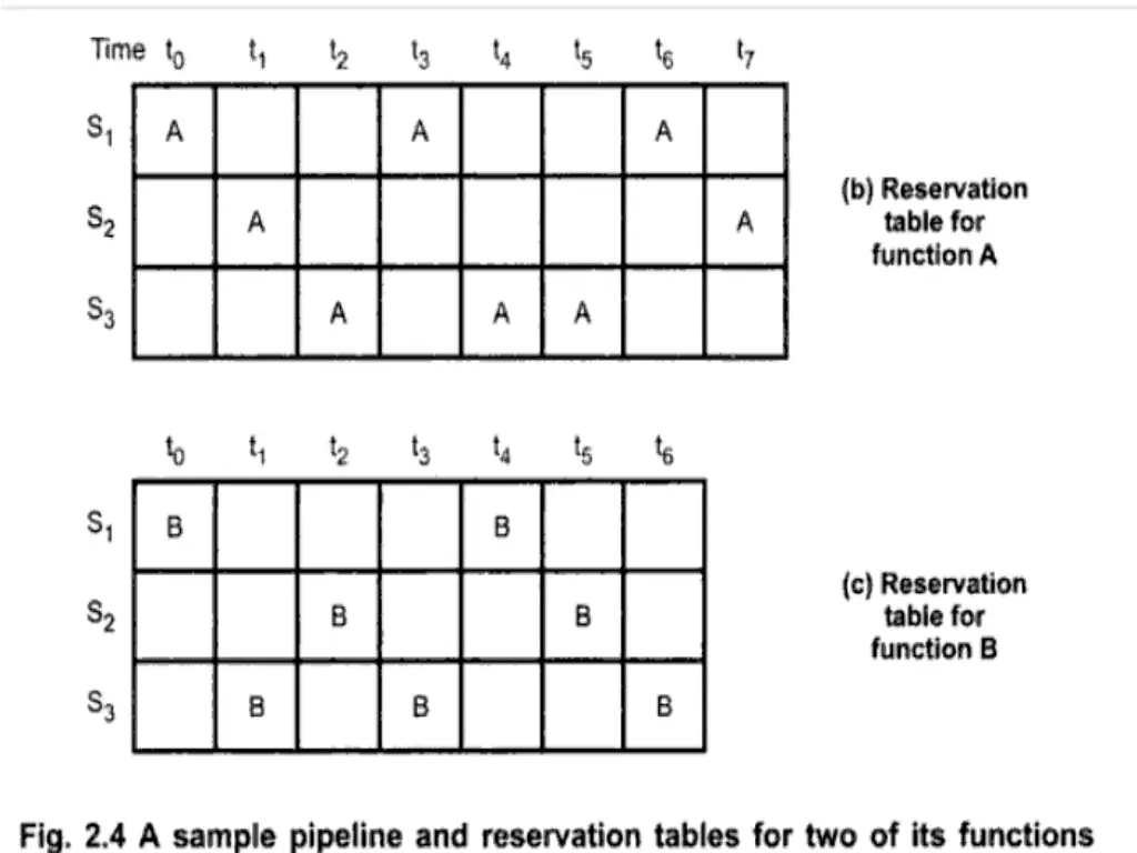 slide20