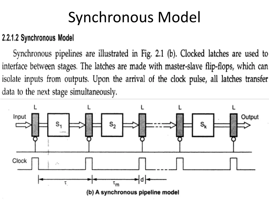 synchronous model