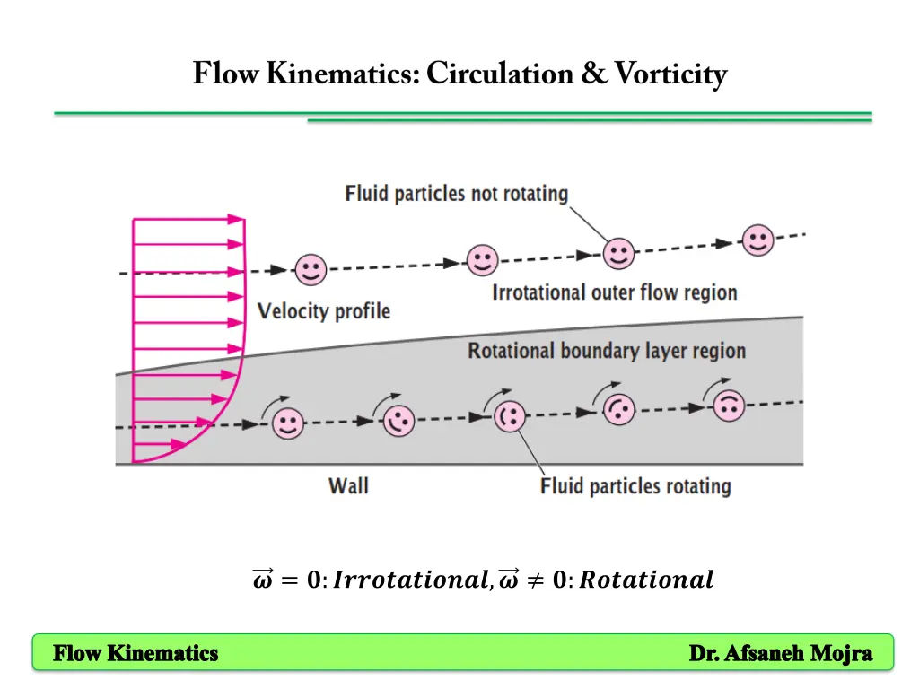slide14