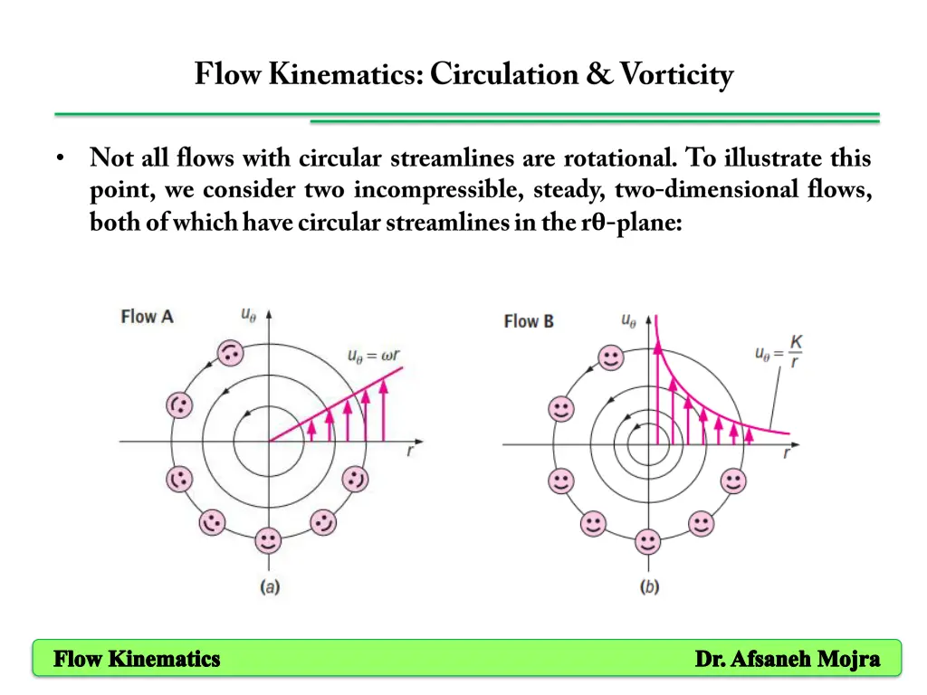 slide15