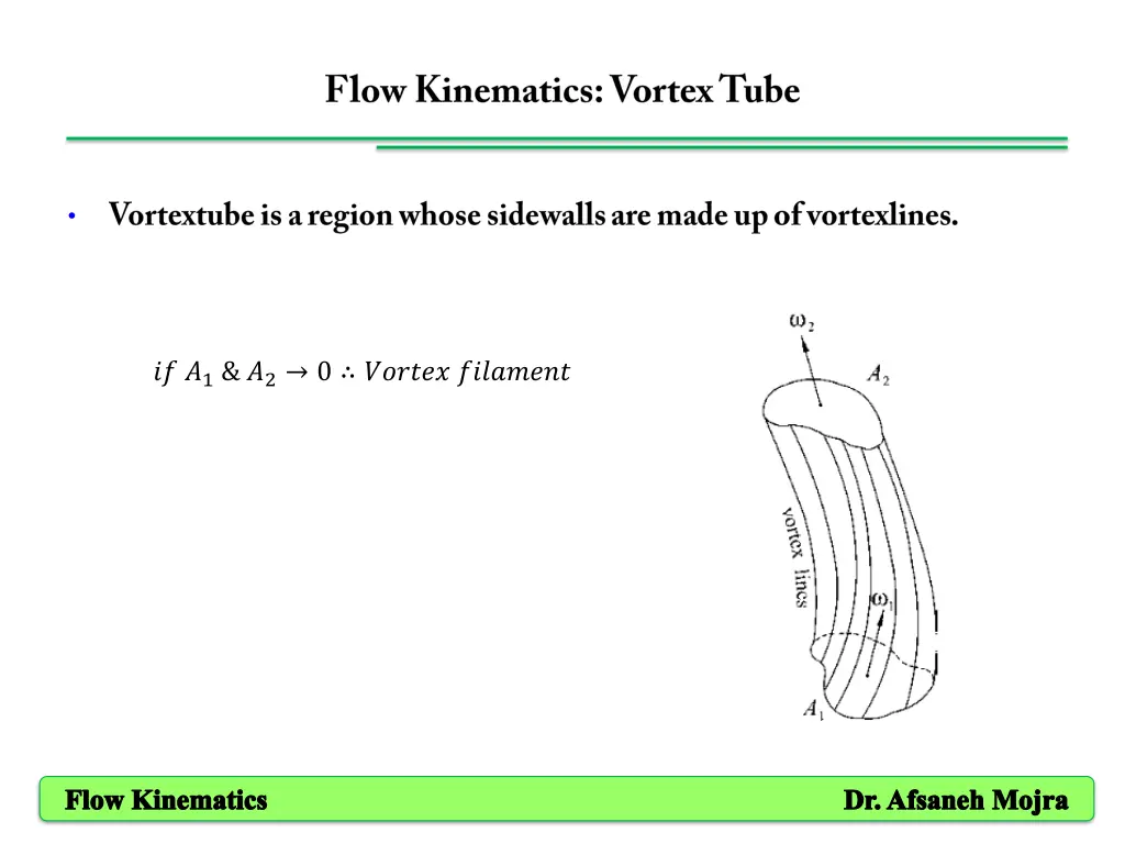 slide21
