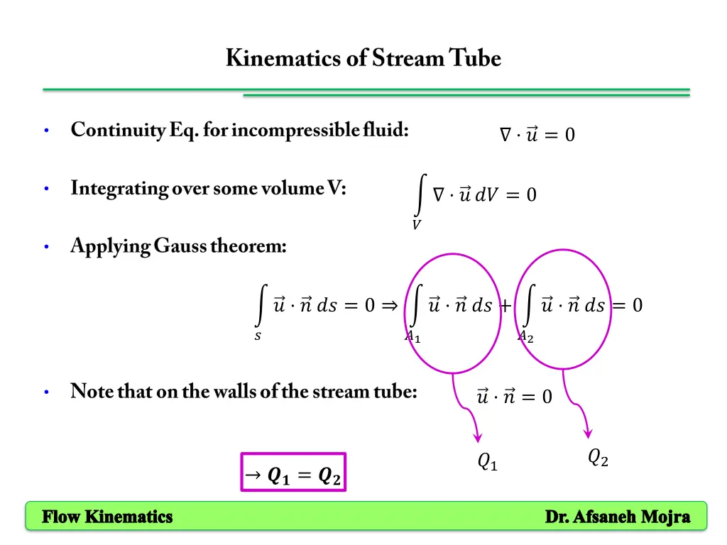 slide22