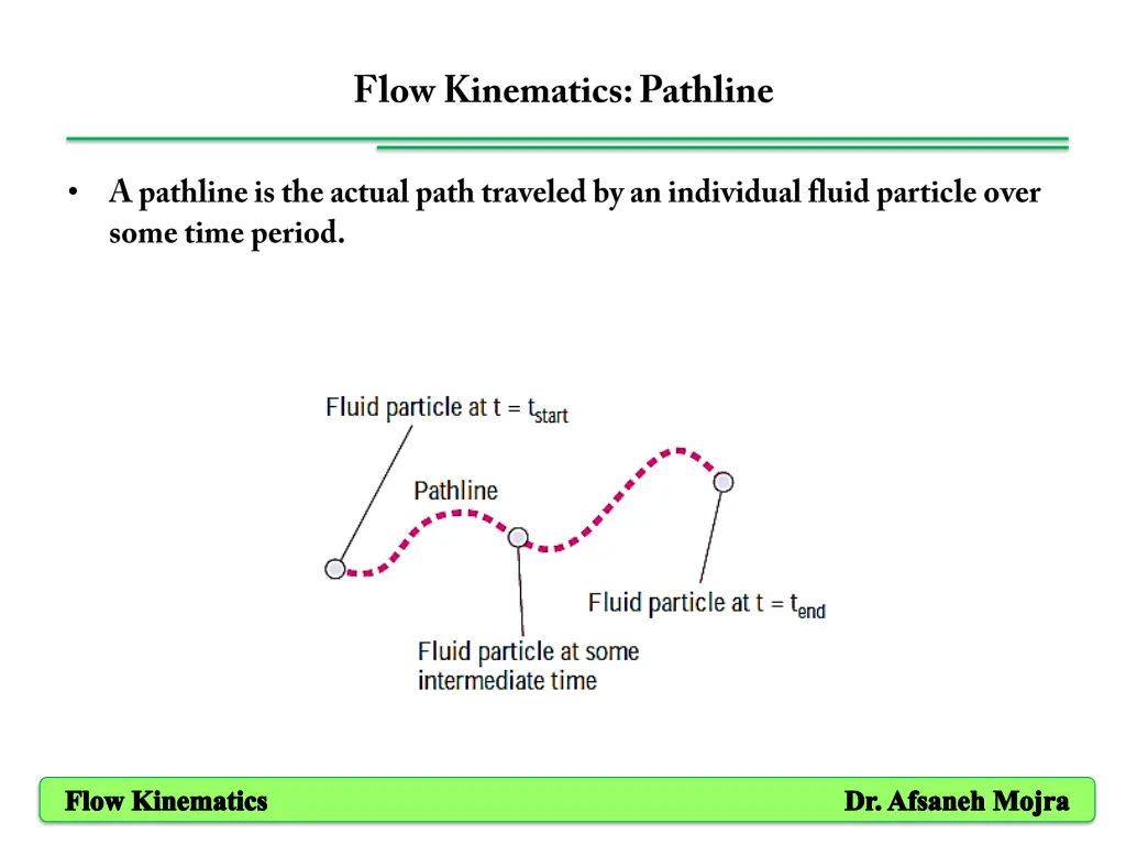 slide6
