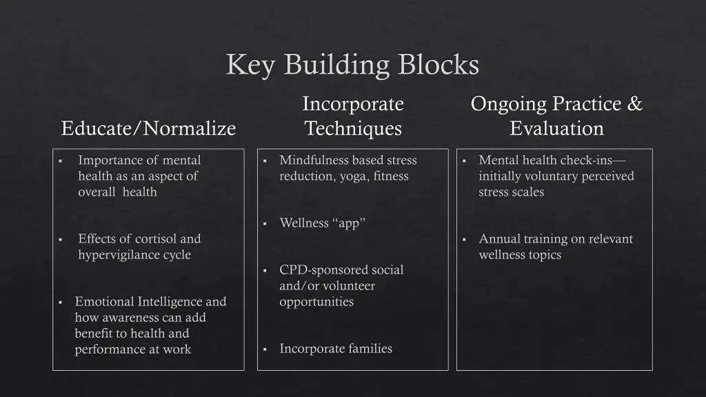key building blocks