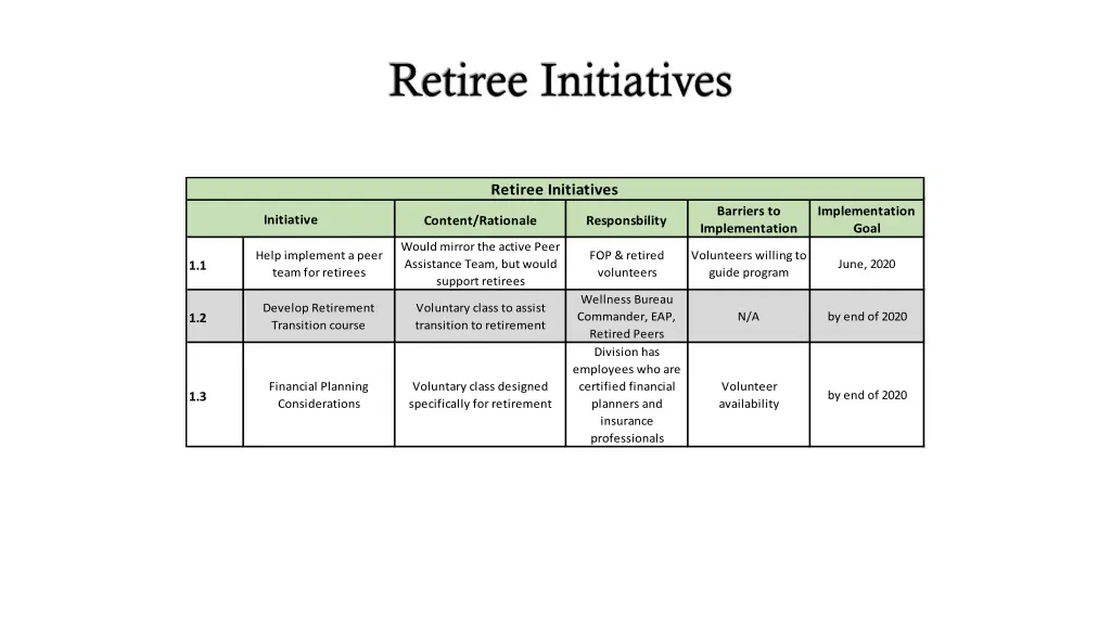 retiree initiatives