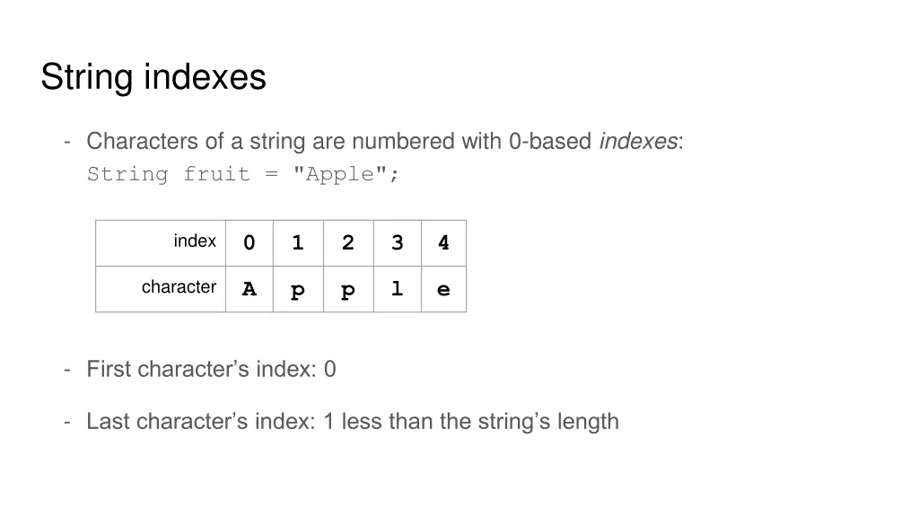 string indexes