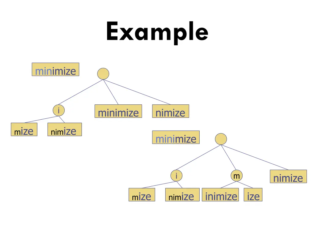 example