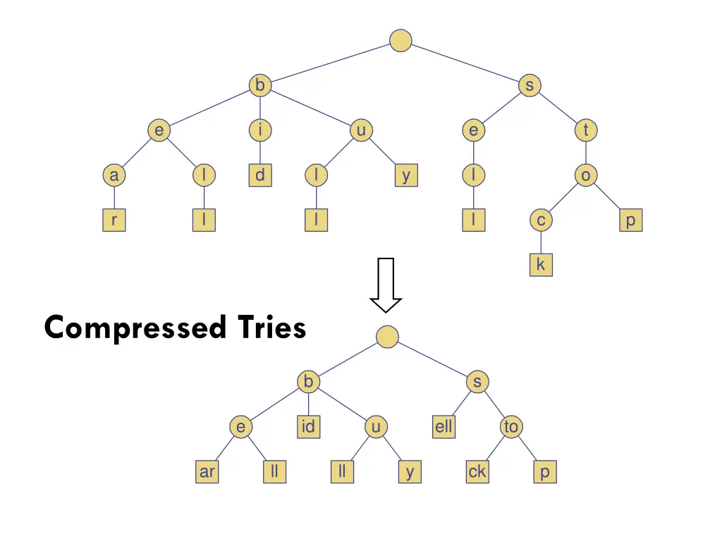 slide14