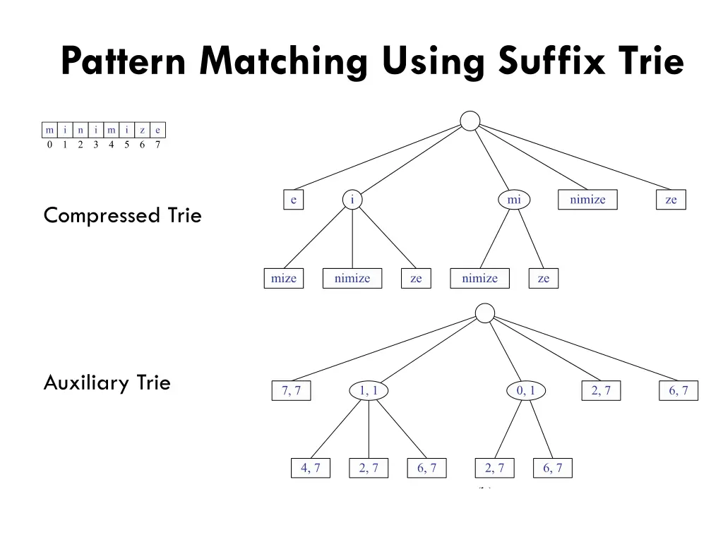 slide23