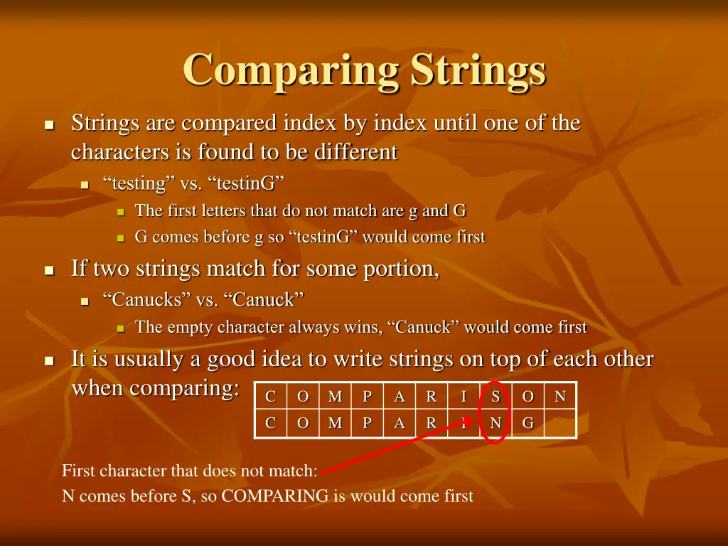 comparing strings 1