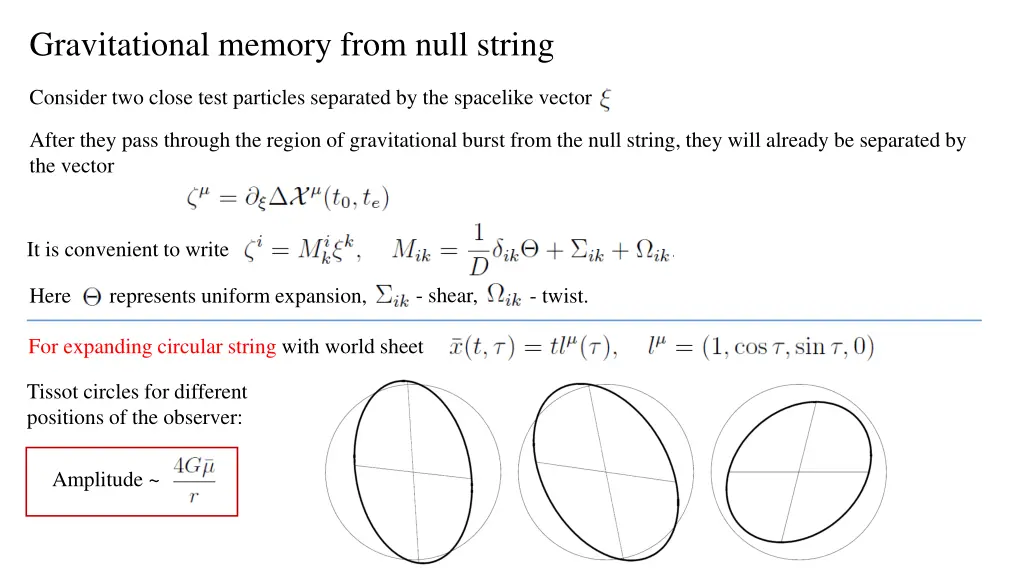 gravitational memory from null string