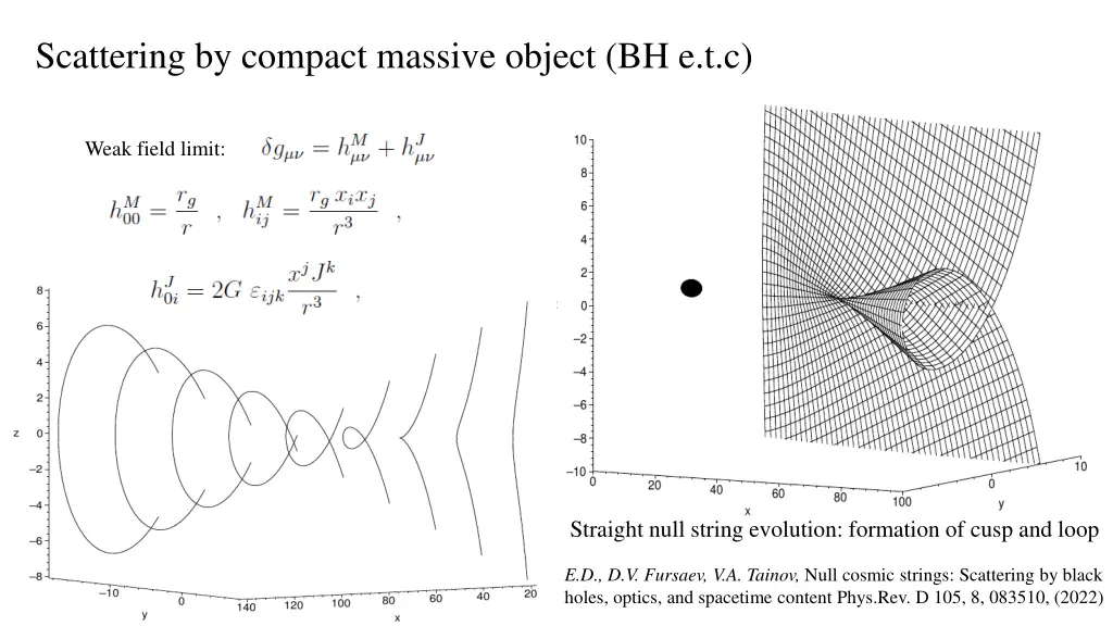 scattering by compact massive object bh e t c