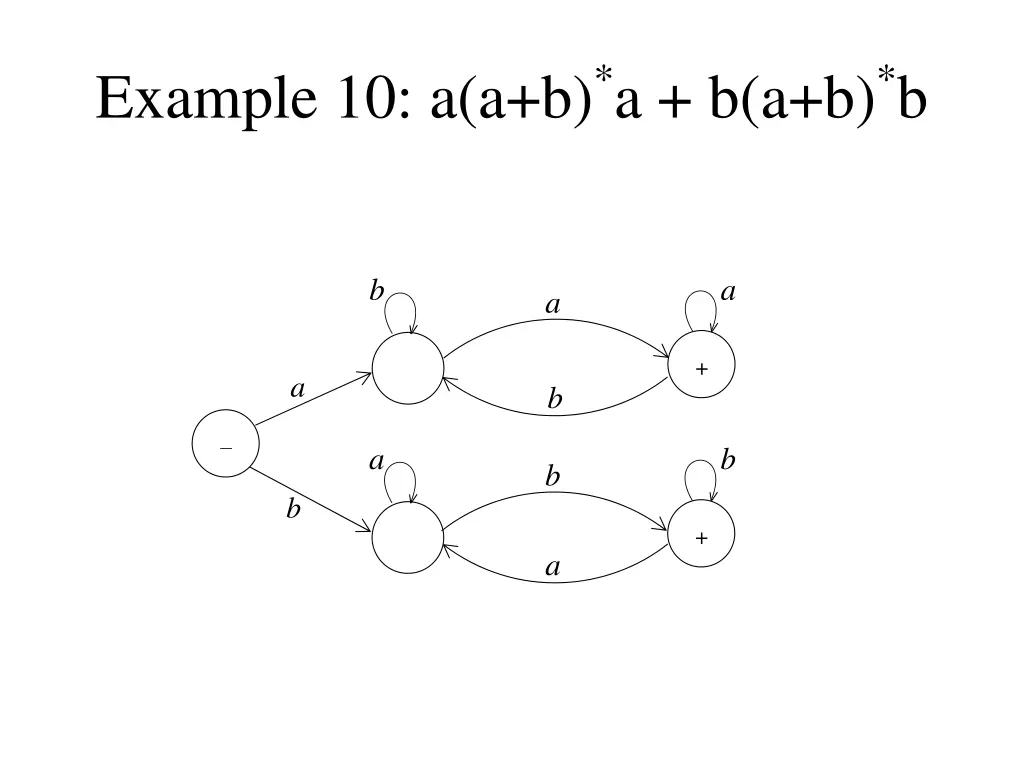 example 10 a a b a b a b b