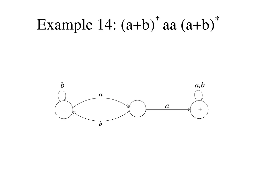 example 14 a b aa a b