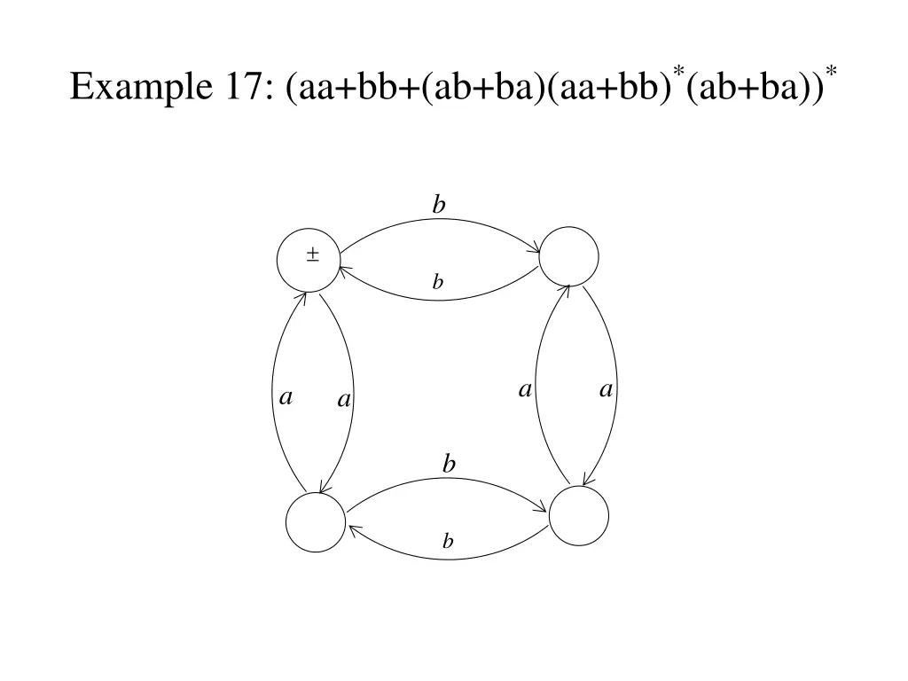 example 17 aa bb ab ba aa bb ab ba