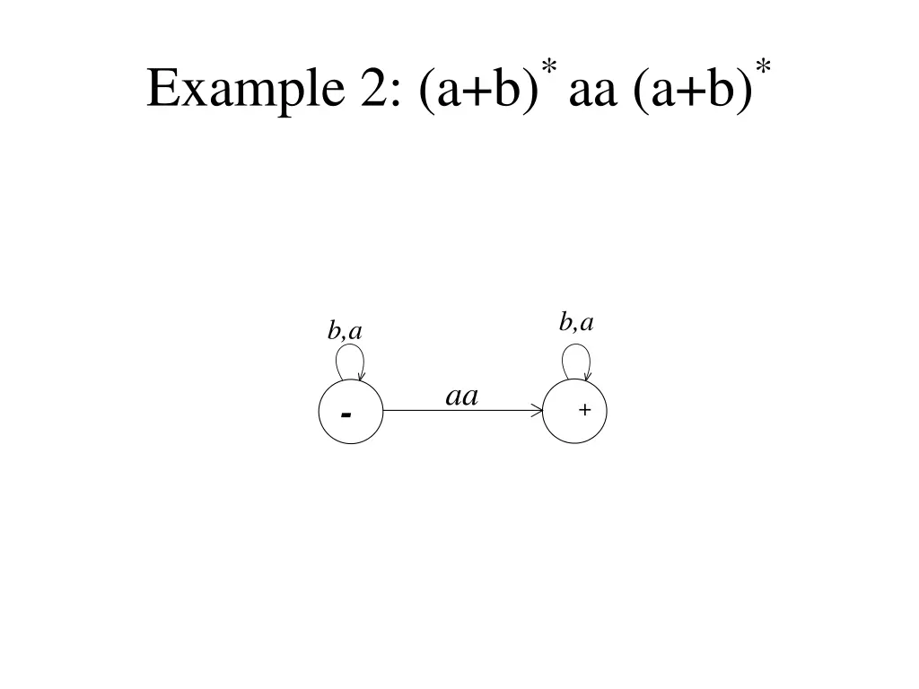 example 2 a b aa a b