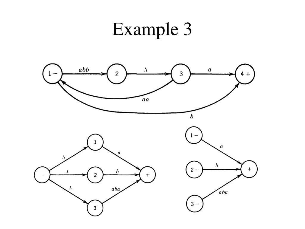 example 3