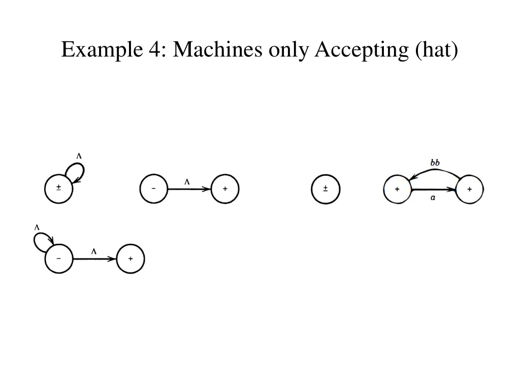 example 4 machines only accepting hat
