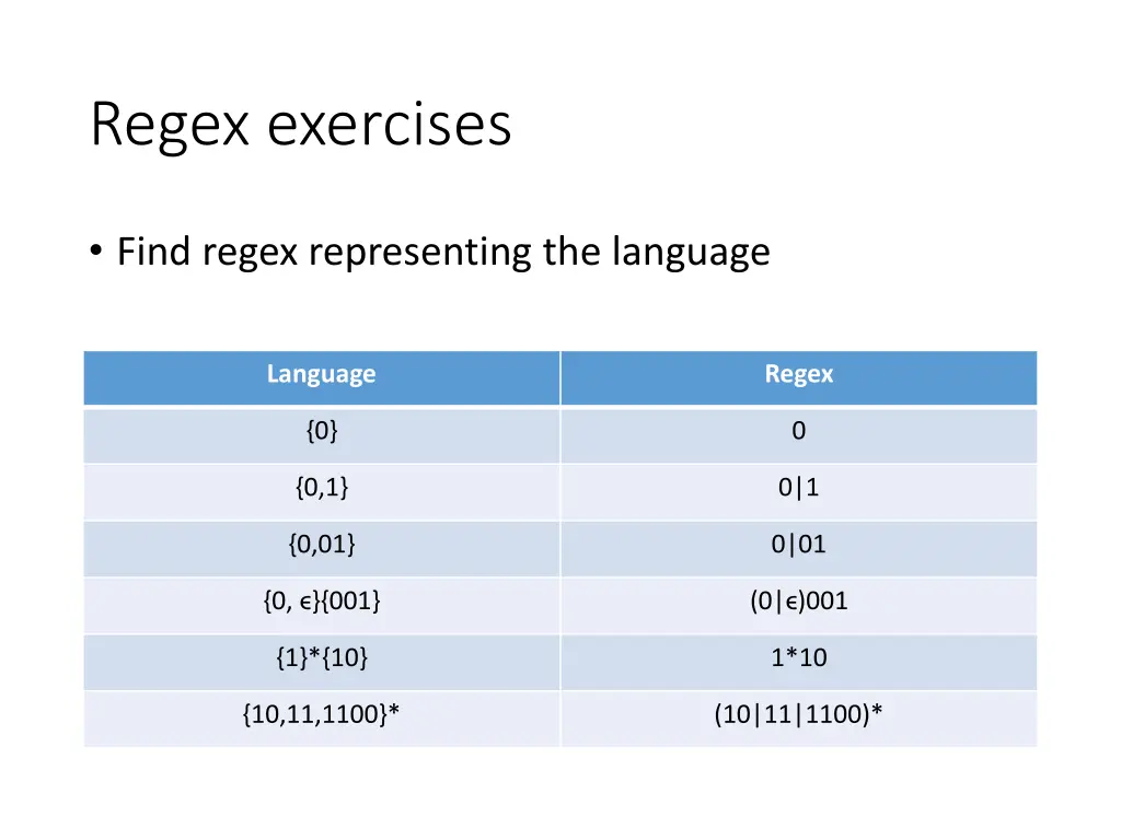 regex exercises 1