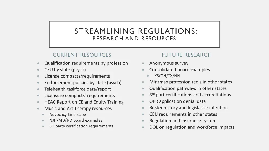 streamlining regulations research and resources