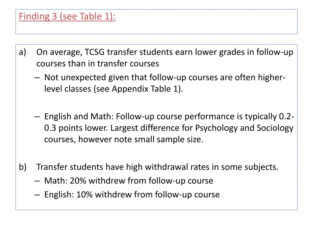 finding 3 see table 1