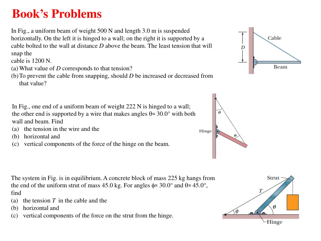 book s problems