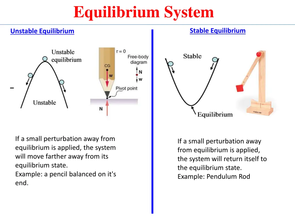 equilibrium system