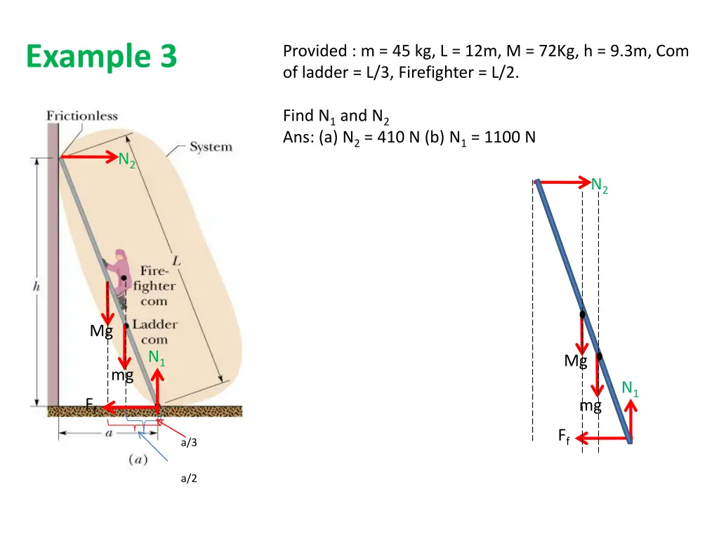 example 3