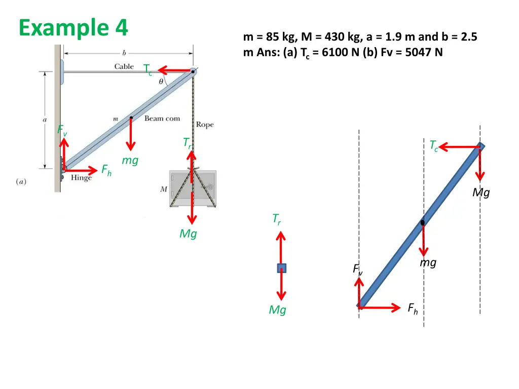example 4