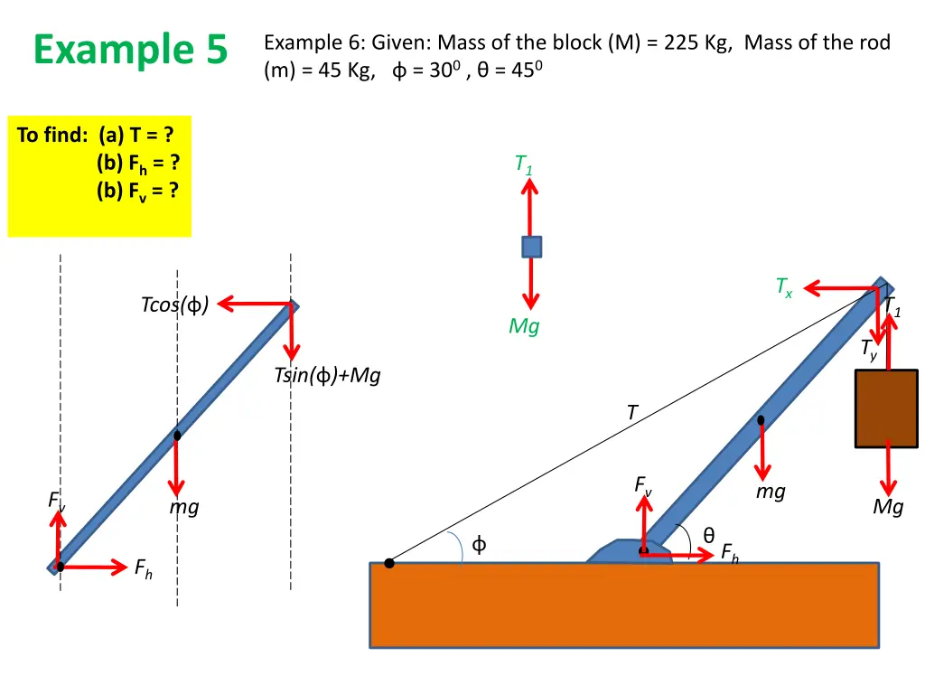 example 5