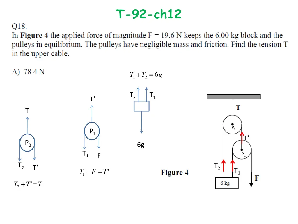 t 92 ch12