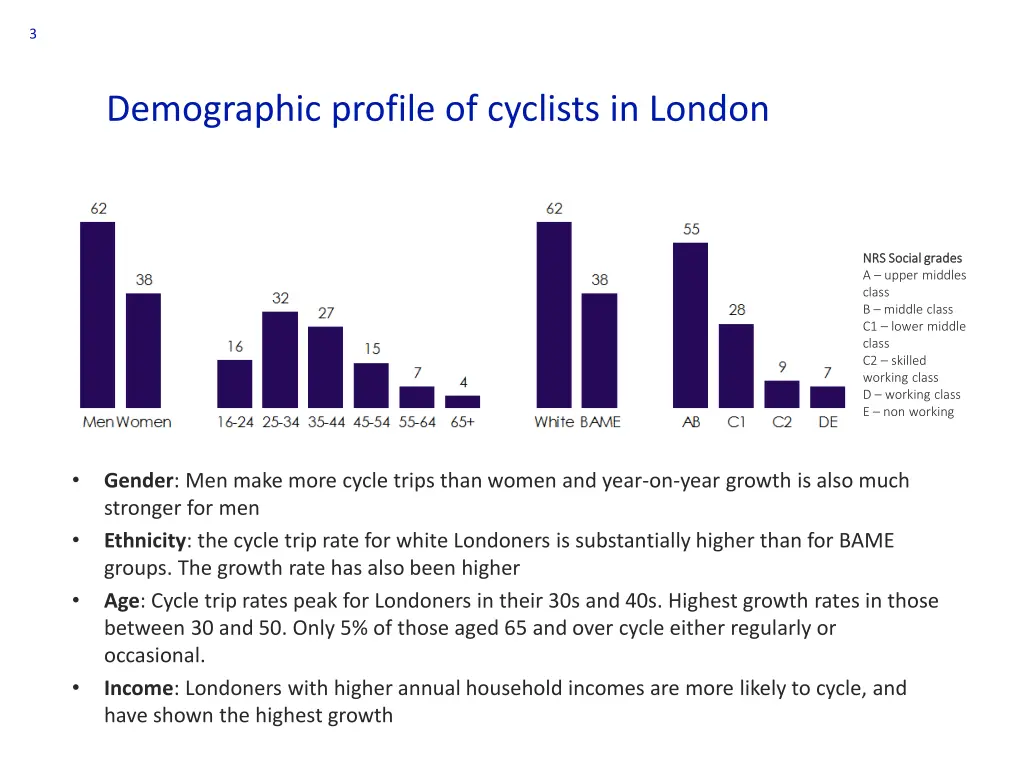 slide3